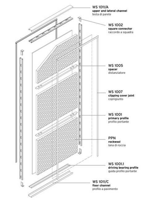 Wall system