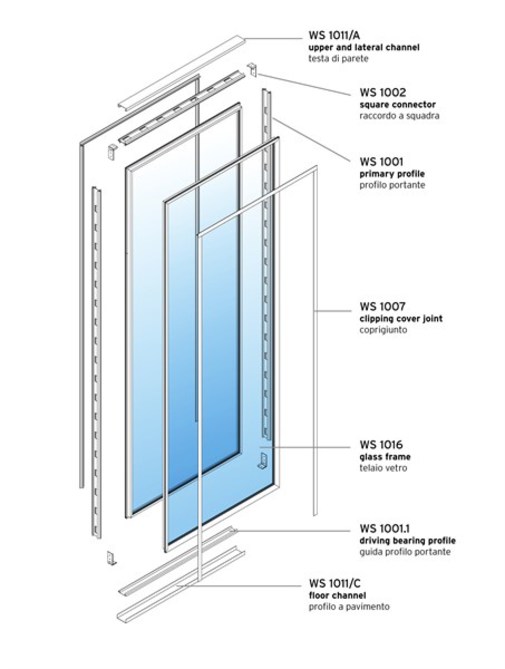 Wall system