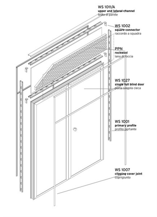 Wall system