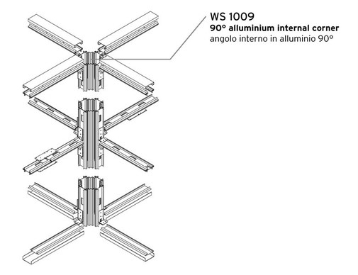 Wall system